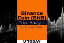 Predicción de Precio de Binance Coin (BNB) para el 1 de Noviembre: ¡Descubre el Futuro del Cripto! - Cripto Boom