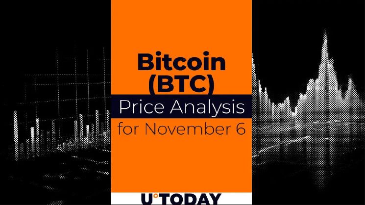 Predicción del Precio de Bitcoin (BTC) para el 6 de Noviembre: ¡Descubre lo que se Viene! - Cripto Boom