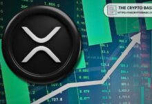 XRP Experimenta el Mayor Apriete de Bandas de Bollinger en la Historia: ¿Se Avecina una Explosión de Precios? - Cripto Boom