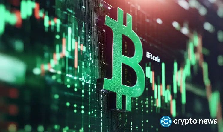 ¡Explora el futuro del Bitcoin! Cboe lanza las primeras opciones liquidadas en efectivo para Bitcoin al contado - Cripto Boom