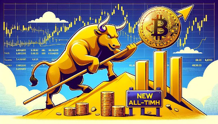 Precio de Bitcoin Se Prepara para un Nuevo Máximo Histórico: ¿Empujarán los Toros? - Cripto Boom