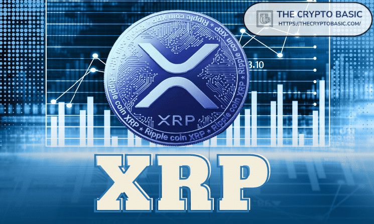 Quinta Ola Podría Impulsar XRP un 3,536% a $20, Afirma Técnico de Mercado—Descubre Más Aquí - Cripto Boom