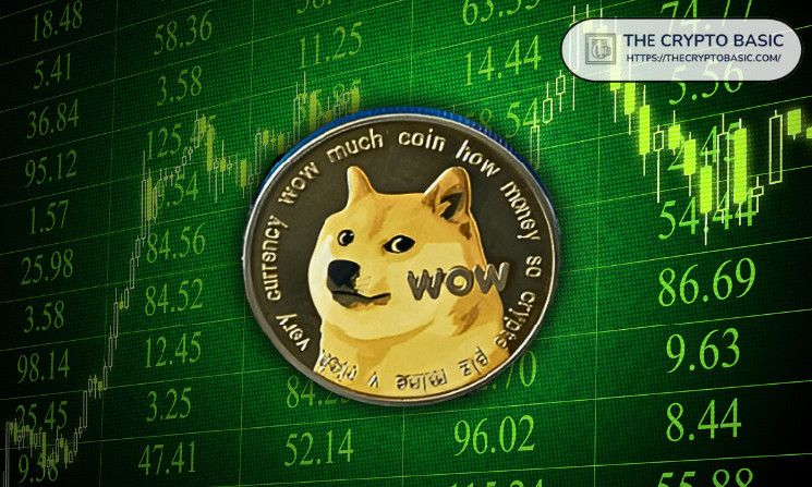 Analista de Bloomberg Revela la Mejor Fecha para Presentar la Solicitud de ETF de Dogecoin: ¡Descúbrelo Ahora! - Cripto Boom