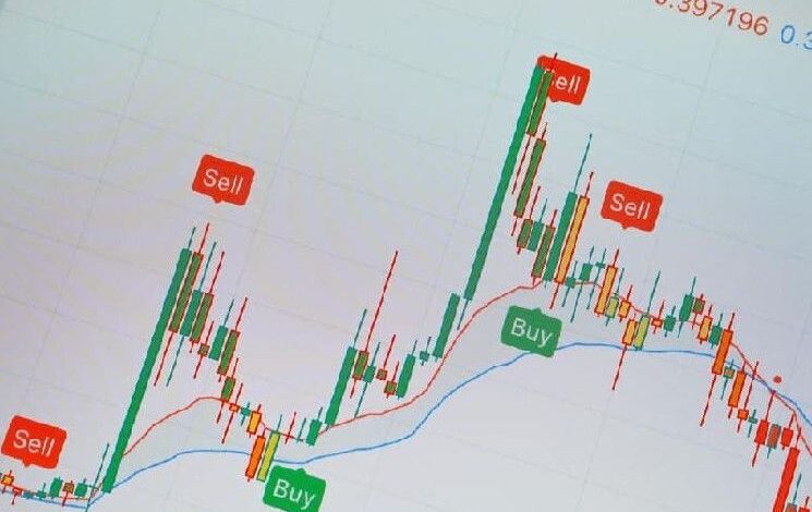 Señales de venta para 2 criptomonedas sobrecompradas esta semana: ¡Te contamos cuáles son! - Cripto Boom