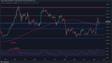 Análisis del Precio de Ethereum: ¿ETH Alcanzará los $3,500 esta Semana? ¡Descúbrelo Ahora! - Cripto Boom