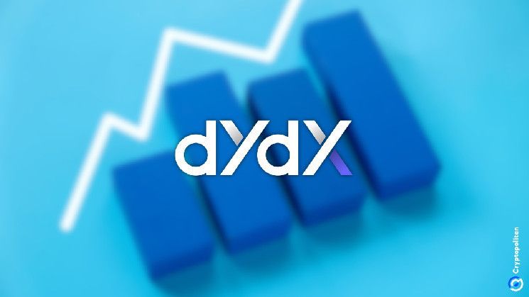 Predicción del precio de dYdX 2024 – 2030: ¿Alcanzará dYdX los $10? ¡Descúbrelo! - Cripto Boom