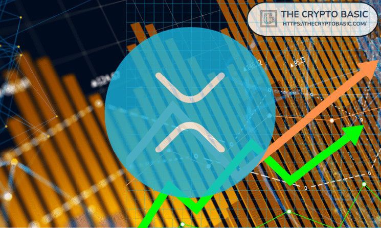 Analista Afirma que Menos de 40x para XRP en Este Ciclo es Manipulación: Descubre Objetivos de Precio para XRP - Cripto Boom