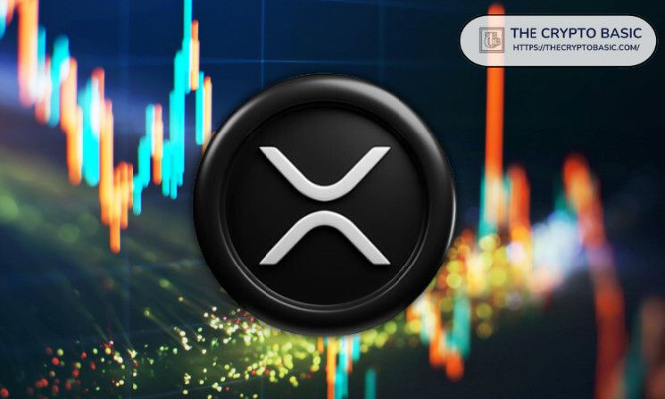 Analistas Destacados Predicen Que XRP Despegará Pronto Tras Reciente Caída - ¡Descubre Más! - Cripto Boom