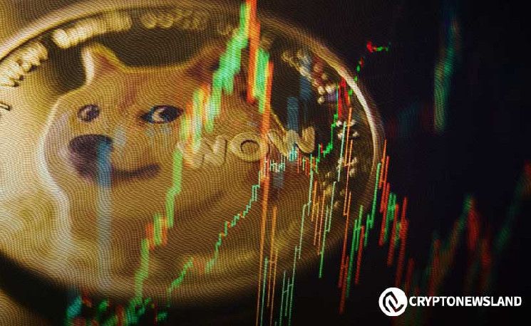 Impulso Alcista de Dogecoin: ¿Puede DOGE Superar $0.6533 y Alcanzar el Éxito Sobre $1.25? ¡Descúbrelo Ahora! - Cripto Boom