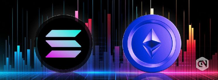 ¡Descubre cómo el par Solana y Ethereum $SOL/ETH alcanza un nuevo máximo histórico! - Cripto Boom