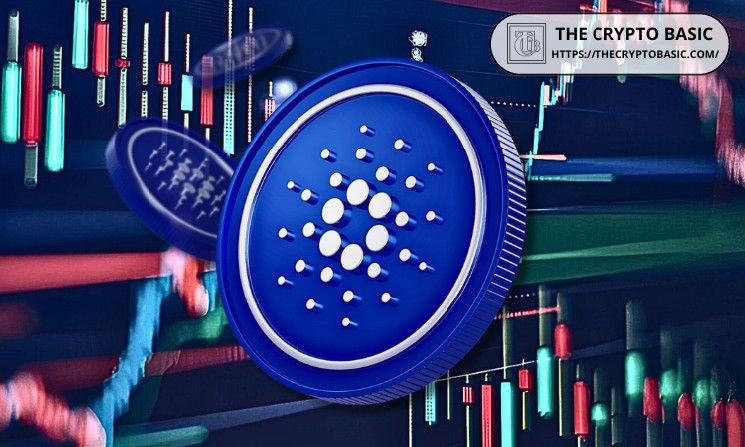 ¿Cardano Listo para un Reverso de Doble Suelo hacia $0.41? ¡Descúbrelo Aquí! - Cripto Boom