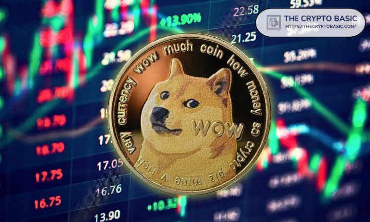 ¡Es el Momento de que Dogecoin Suba a $3, Según un Experto! - Cripto Boom