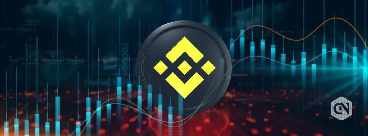 Binance Futures Lanza Contratos Perpetuos POPCATUSDT y MEWUSDT - Descubre las Novedades! - Cripto Boom