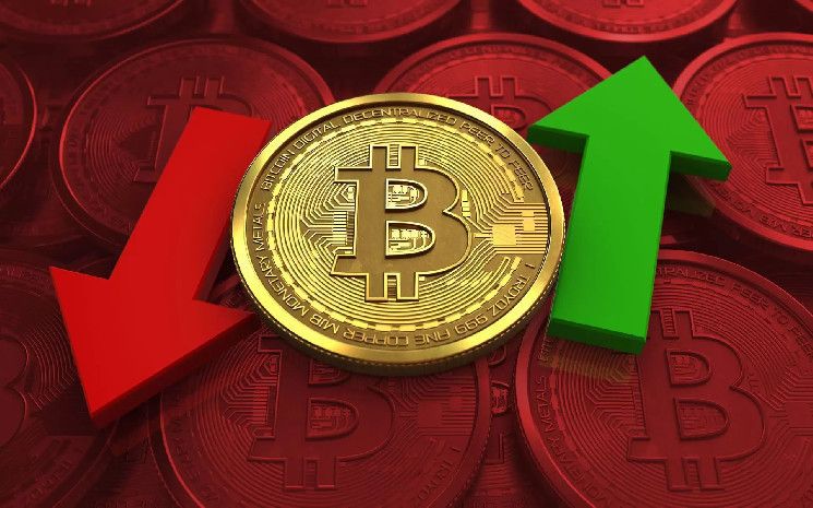 ¿Es Necesario Entrar en Pánico ante la Reciente Caída del Precio de Bitcoin? Descubre el Pronóstico de la Empresa de Análisis - Cripto Boom