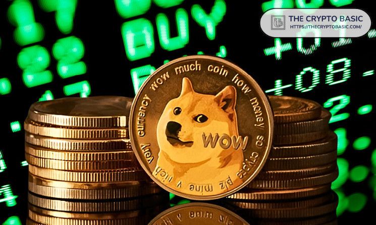 Descubre Cuánto Valdrían $1,000 en Dogecoin si DOGE Alcanza $2.55 o $4.35 - Cripto Boom