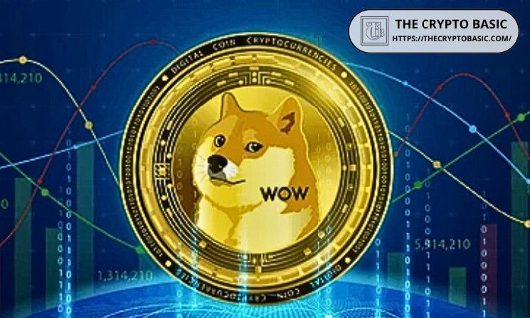 Veterano del Mercado Predice Precio de Dogecoin si Solana Alcanza $1,134 en Este Ciclo Alcista ¡Descubre Más! - Cripto Boom