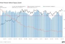 La Dificultad de Minería de Bitcoin Supera los 100T por Primera Vez: Desafío para Pequeños Mineros. ¡Descubre Más! - Cripto Boom