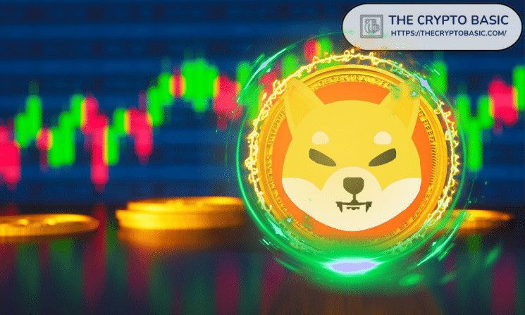 ¡Descubre los Años en que Shiba Inu Alcanzará $0.00009, $0.0004 y $0.002! - Cripto Boom