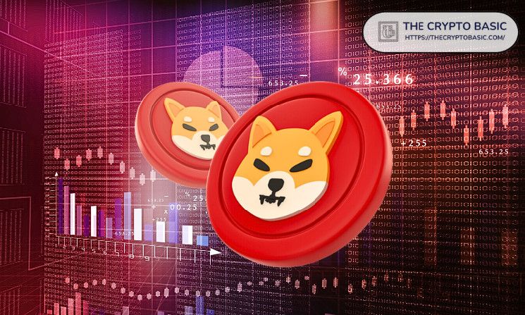 El equipo de Shiba Inu afirma que SHIB es el único token ERC-20 en el top 10: ¡Descubre su lealtad a Ethereum desde el primer día! - Cripto Boom