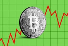 Mercado de Predicciones de Bitcoin Indica Capitalización de $2.5 Trillones para el 1 de Enero - ¡Descubre Más! - Cripto Boom