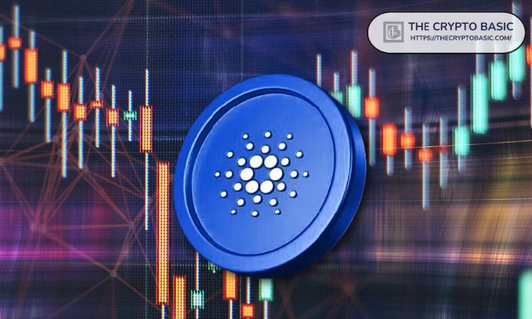 ¿Cuál es el Nivel que Cardano Debe Mantener para Continuar al Alza? ¡Descúbrelo Ahora! - Cripto Boom