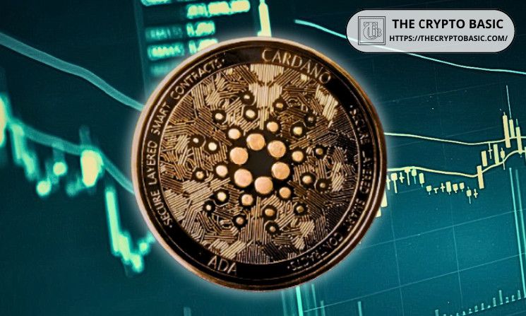 ¿Está el Repunte de Cardano a $1 en Marcha tras Esta Gran Escalada? ¡Descúbrelo Ahora! - Cripto Boom