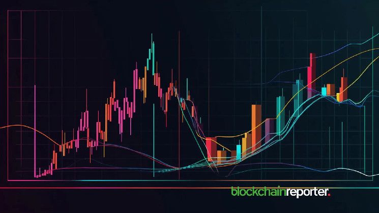 DWFLabs Aumenta sus Activos: Recibe 4.14 Mil Millones $X Después de Importantes Depósitos de 89.7 Mil Millones $X - ¡Descubre Más! - Cripto Boom