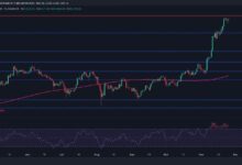 Análisis del Precio de Bitcoin: ¿Hasta Dónde Llegará Esta Corrección con la Caída de $4K? ¡Descúbrelo Ahora! - Cripto Boom