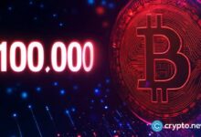 BTC a $100K: Descubre lo que indica el ciclo del mercado - Cripto Boom