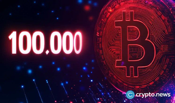 BTC a $100K: Descubre lo que indica el ciclo del mercado - Cripto Boom