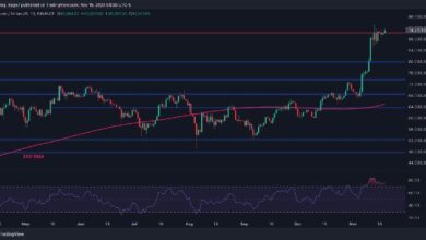 Análisis del Precio de Bitcoin: ¡Consolidación Cerca de su Fin mientras BTC se Prepara para un Nuevo Máximo Histórico! - Cripto Boom