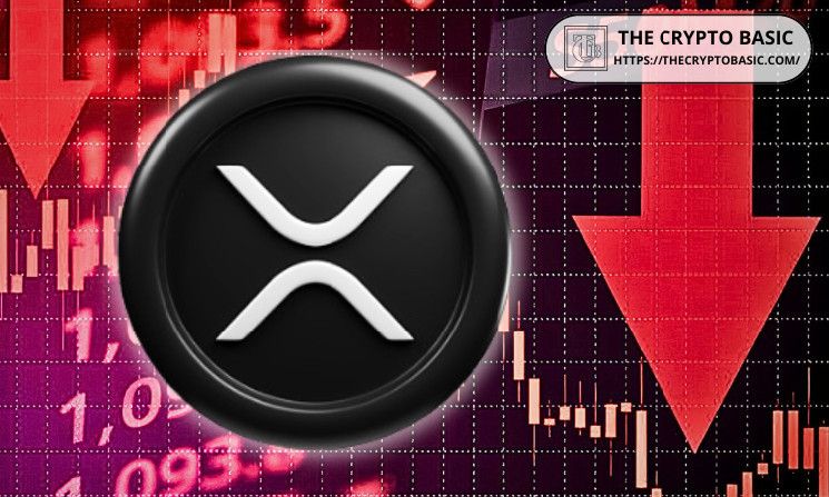 XRP Rechazado a $0.75 por Tercera Vez en 12 Meses: Descubre Qué Significa Esto para Inversores - Cripto Boom