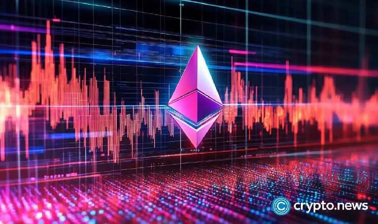 ¡El precio de Ethereum podría alcanzar $10k, predice un analista de criptomonedas! - Cripto Boom