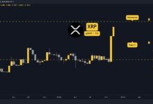 Predicción de Precios de Ripple (XRP) para Esta Semana: Descubre Qué Esperar - Cripto Boom