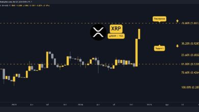 Predicción de Precios de Ripple (XRP) para Esta Semana: Descubre Qué Esperar - Cripto Boom