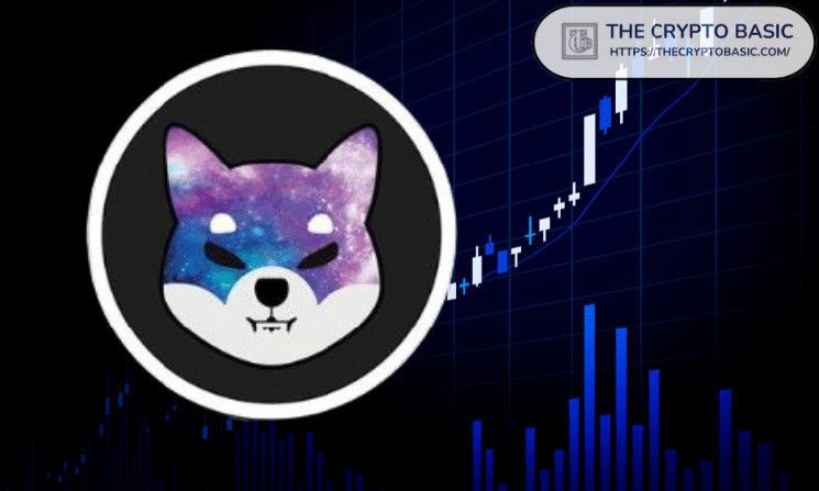 Descubre las Proyecciones de Precios de Shiba Inu para 2025, 2030 y 2040: ¡No te lo pierdas! - Cripto Boom