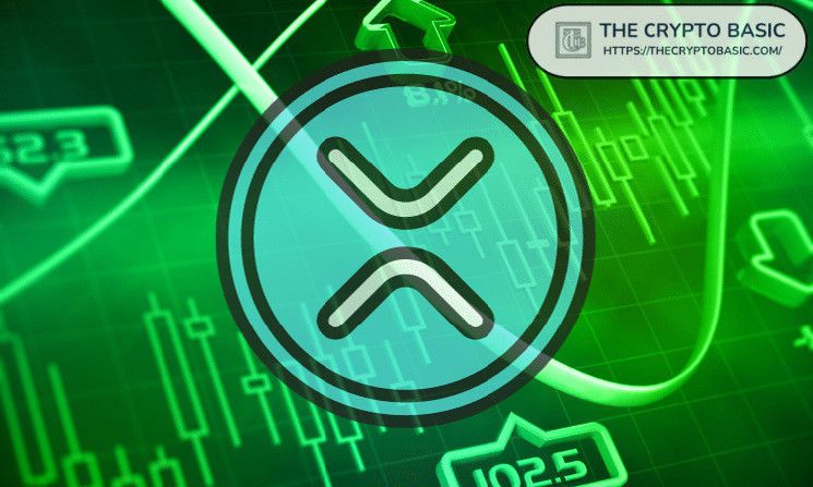 ¡Descubre 5 Factores Clave que Podrían Impulsar a XRP a $1,000! - Cripto Boom