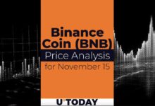 Predicción de Precio para Binance Coin (BNB) el 15 de Noviembre: ¡Descubre las Tendencias del Mercado! - Cripto Boom