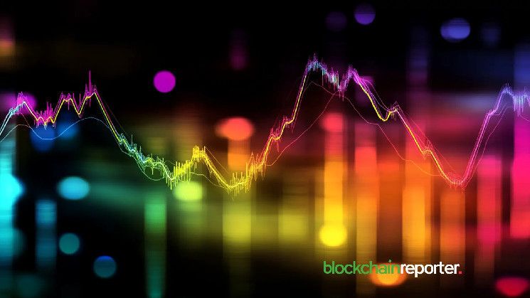 Inversionistas de Criptomonedas Ganaron Millones con Inteligente Comercio de $SHRUB: Descubre Cómo lo Hicieron - Cripto Boom