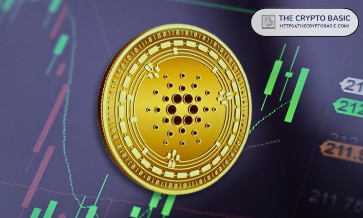 ¿Cardano a $3? ¡Descubre por qué un analista predice un alza inminente! - Cripto Boom