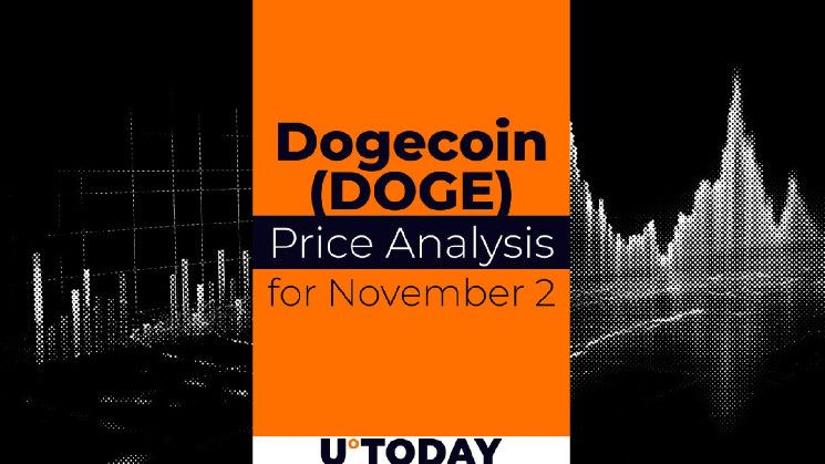 Predicción del Precio de DOGE para el 2 de Noviembre: ¡Descubre el Futuro del Mercado! - Cripto Boom