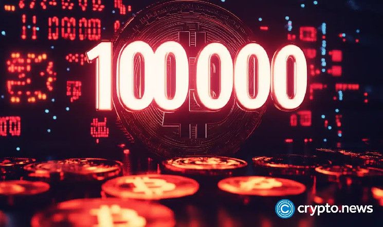 Bitcoin se acerca a los $100K mientras los inversores minoristas mantienen el control - ¡Descubre lo que sigue! - Cripto Boom