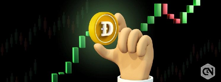 Rally de Precio DOGE: ¿Romperá Dogecoin su Récord Histórico de 2021? - Cripto Boom