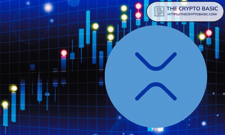 Analistas Revelan Cuándo Comenzará el Rally de XRP, Basándose en Datos Históricos de Halving de Bitcoin: Descúbrelo Aquí - Cripto Boom