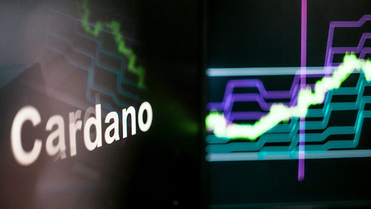 Predicción del precio de Cardano: Expertos ven al token ADA despegando. ¡Descubre más! - Cripto Boom