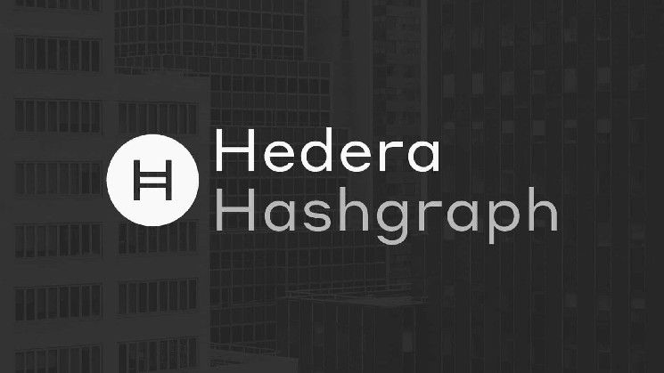 Predicción del precio de HBAR: ¡Descubre el potencial salto del 60% en Hedera Hashgraph! - Cripto Boom