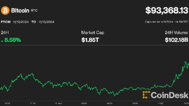 ¡Bitcoin alcanza un nuevo récord superando los $93K mientras una fuerte demanda en EE. UU. rompe niveles de resistencia! - Cripto Boom