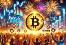 Bitcoin: ¡El Índice de Miedo y Avaricia señala un entusiasmo extremo! - Cripto Boom