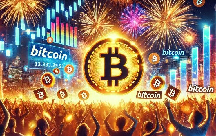 Bitcoin: ¡El Índice de Miedo y Avaricia señala un entusiasmo extremo! - Cripto Boom