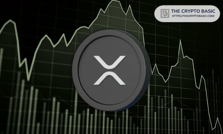 "¿Deberían preocupar los titulares de XRP? Descubre la próxima dirección de XRP según un analista" - Cripto Boom